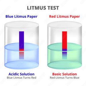 Paper - Litmus paper Red
